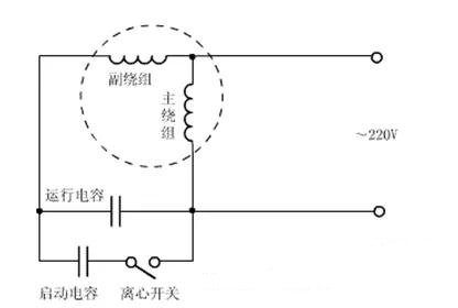 启动电容